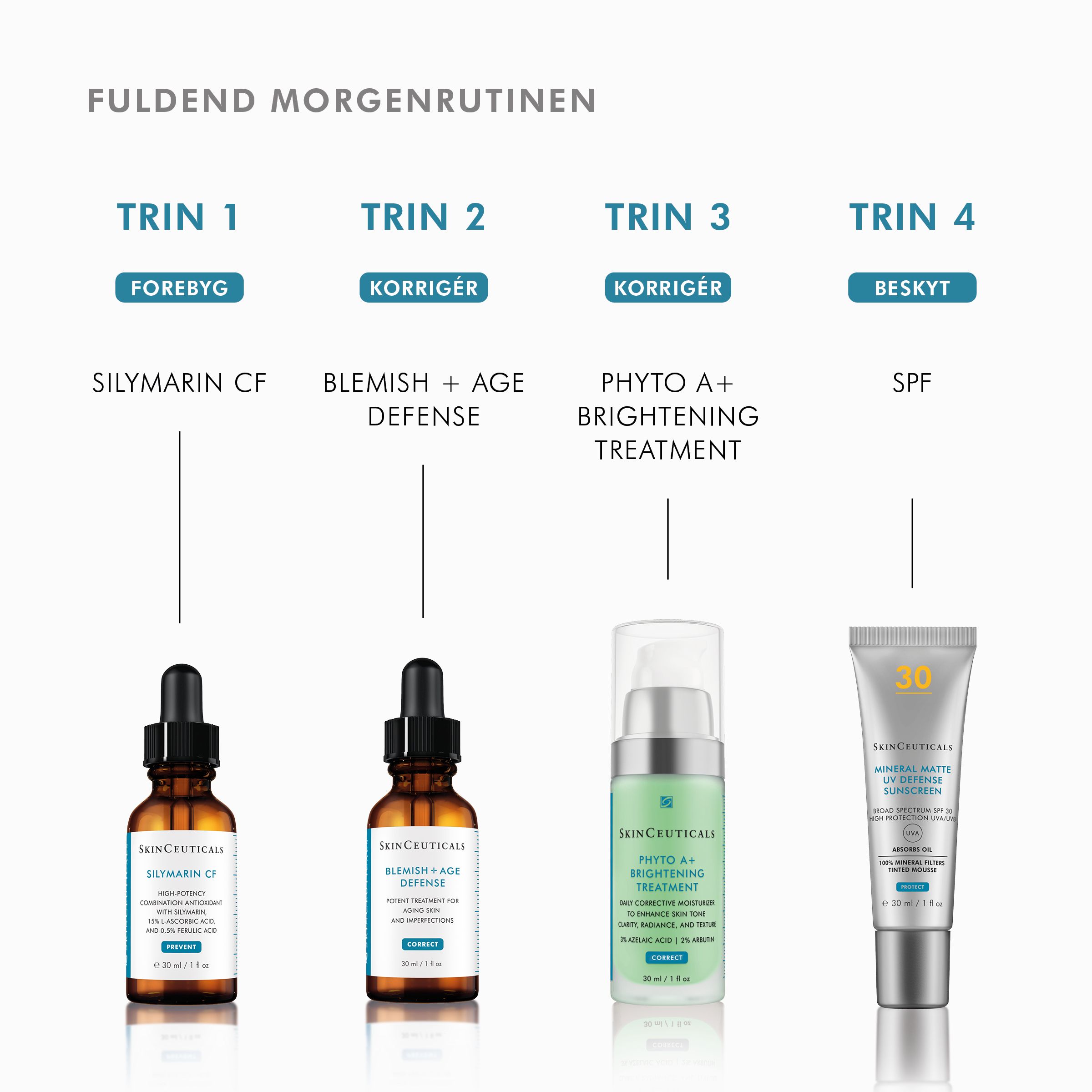 Blemish+Age Def. 30 ml. - Billede 2